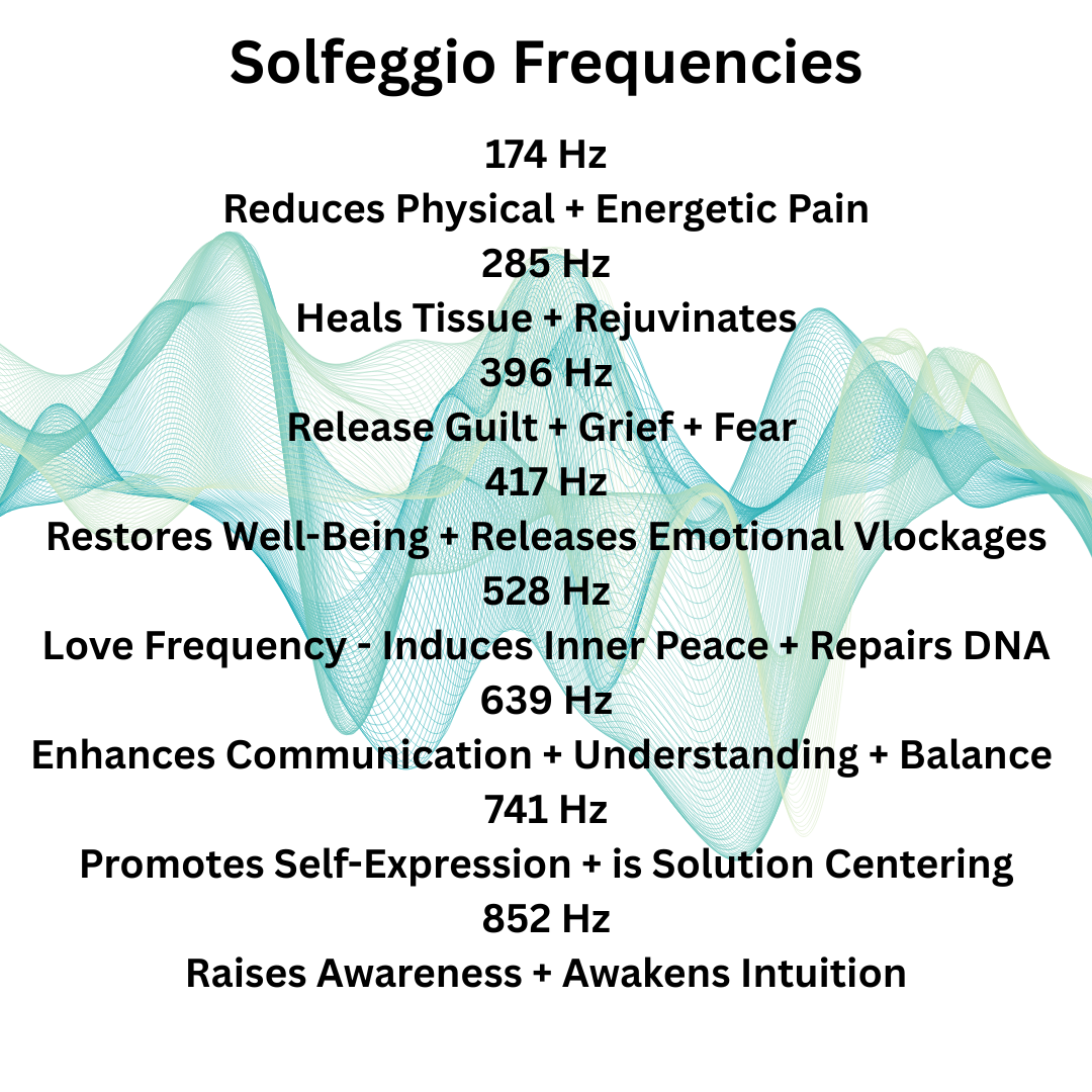 GaiaWave™ - Resonance generator